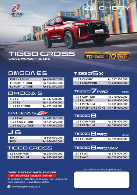 Pricelist Harga OTR Chery Bandung